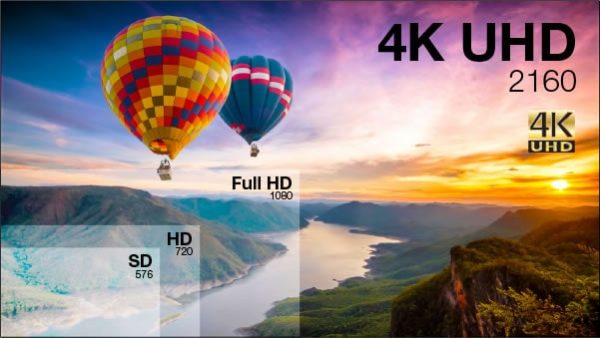 4K Resolution 4K Resolution Ultra High Definition