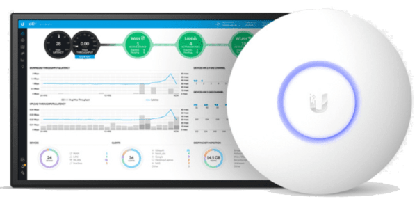 Unifi APs Unifi APs and router